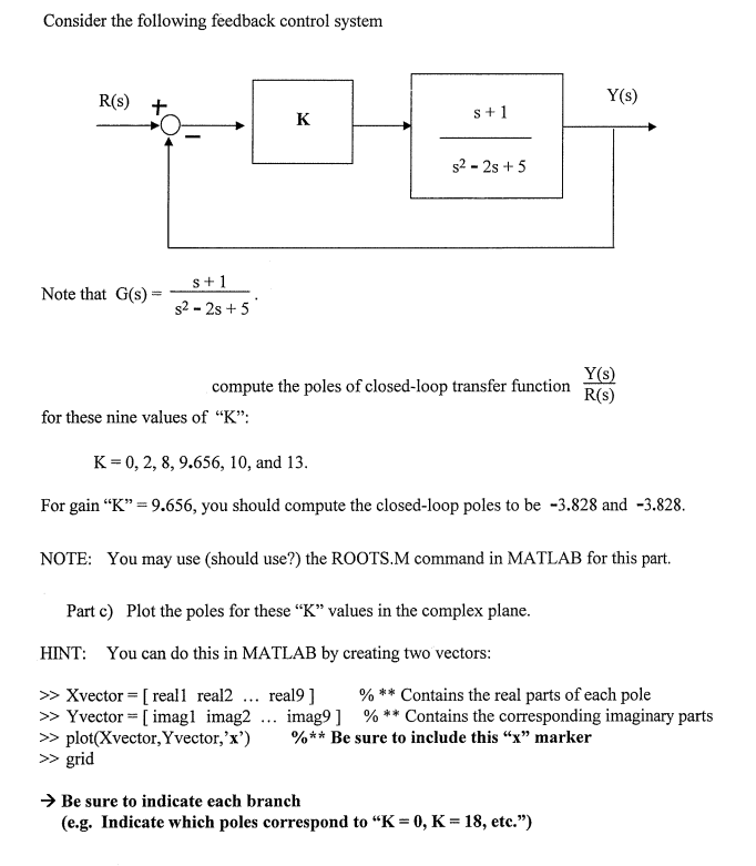 Solved Consider the following feedback control system R(S) + | Chegg.com
