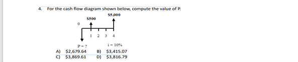 Solved 4. For the cash flow diagram shown below, compute the | Chegg.com