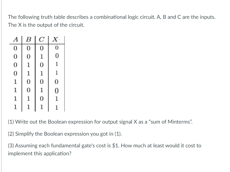 Solved The following truth table describes a combinational | Chegg.com
