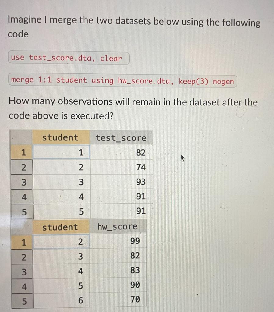 Solved Imagine I Merge The Two Datasets Below Using The | Chegg.com