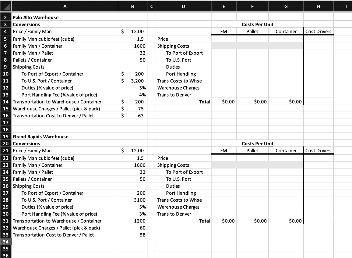 Solved QUESTION \#3 - Make versus Buy Analysis Frank has | Chegg.com