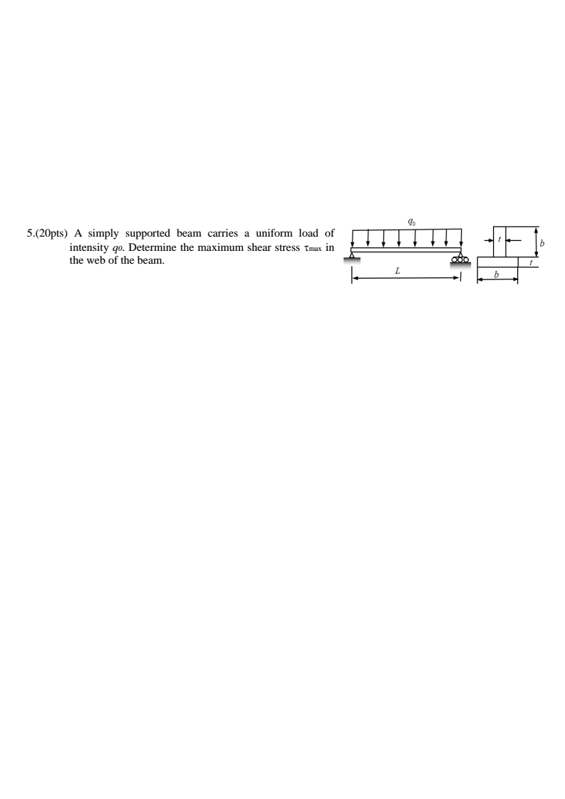 Solved 5.(20pts) A simply supported beam carries a uniform | Chegg.com