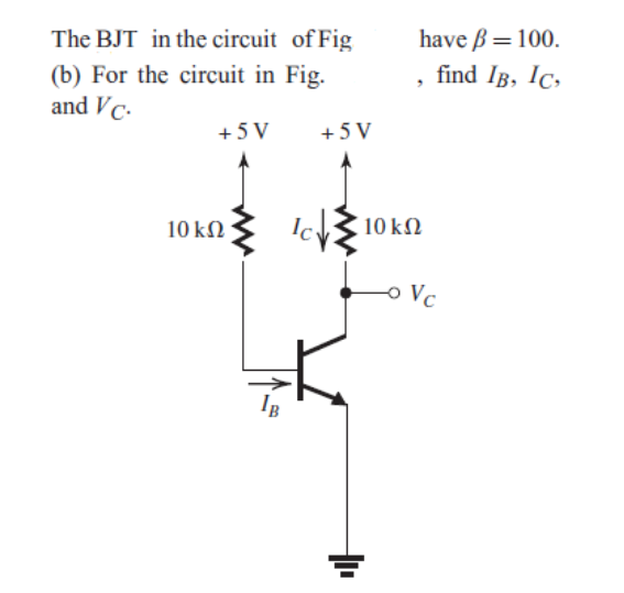 Solved The BJT In The Circuit Of Fig (b) For The Circuit In | Chegg.com