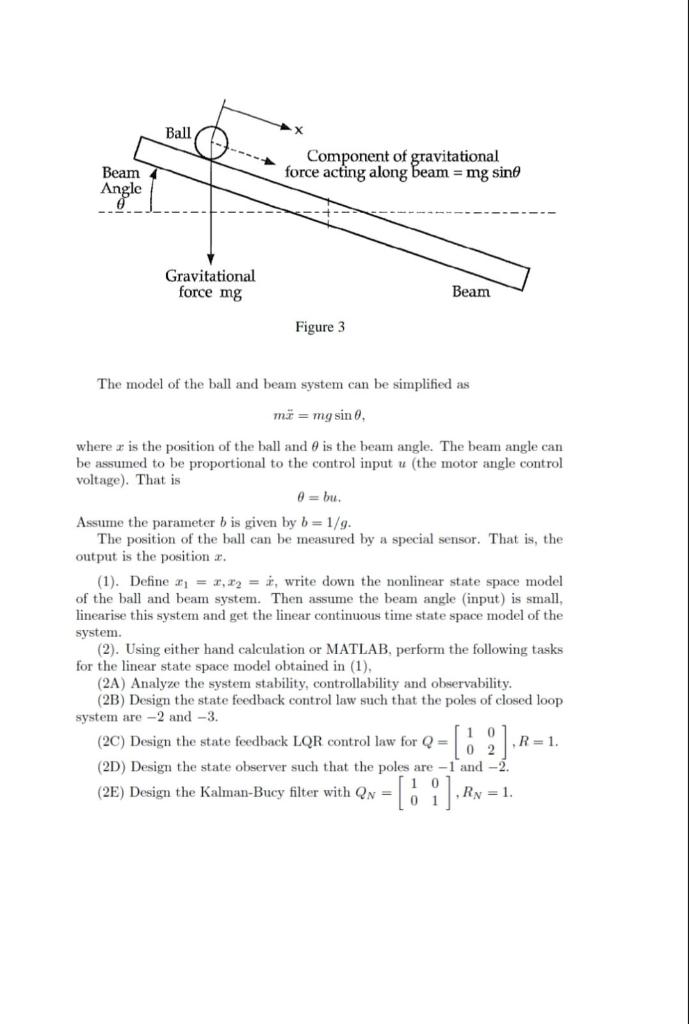 Solved The ball and beam system (see Figure 1) has been used | Chegg.com
