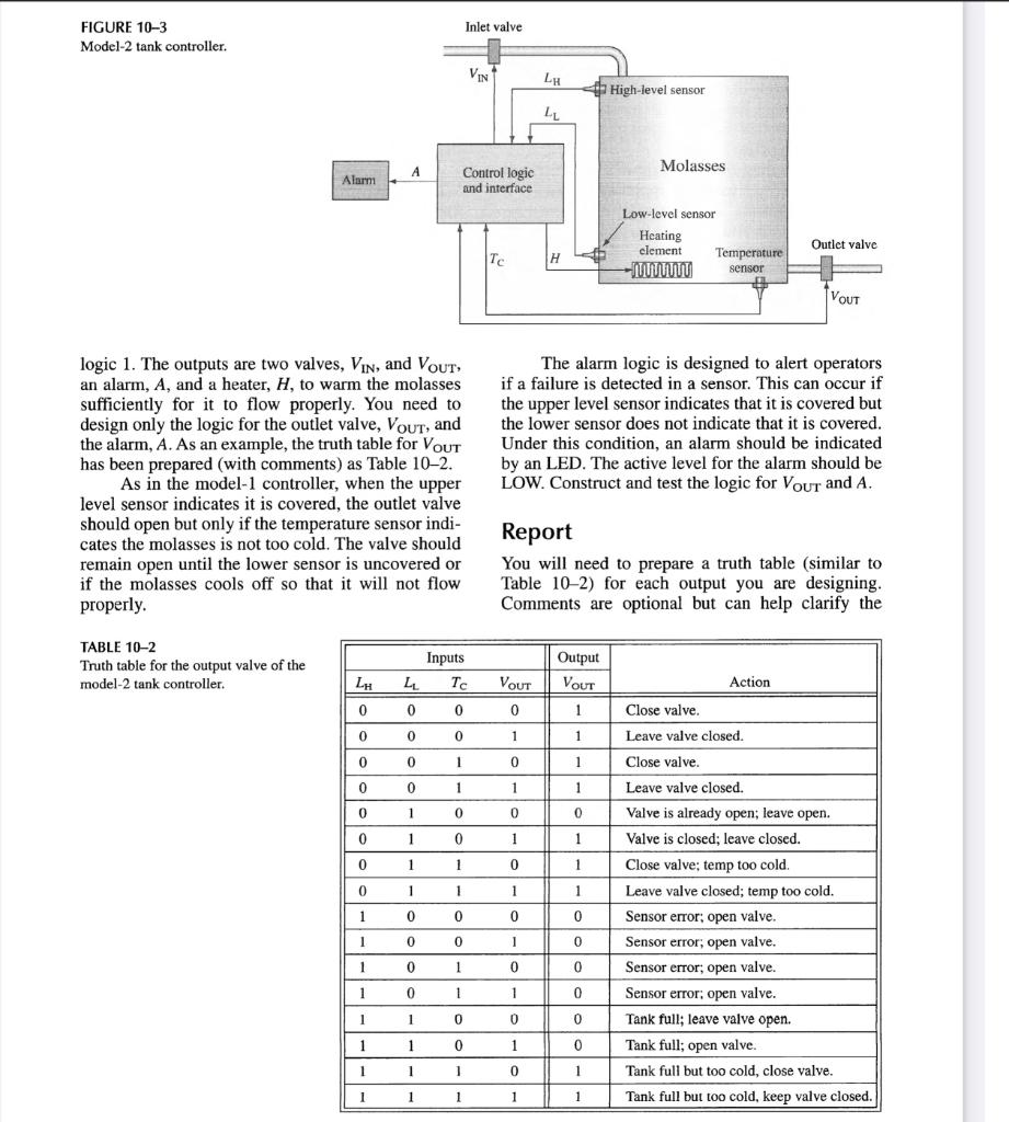 Solved Experiment 10 The Molasses Tank Objectives After