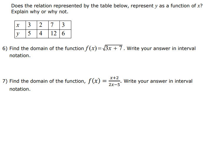 Solved Does the relation represented by the table below, | Chegg.com