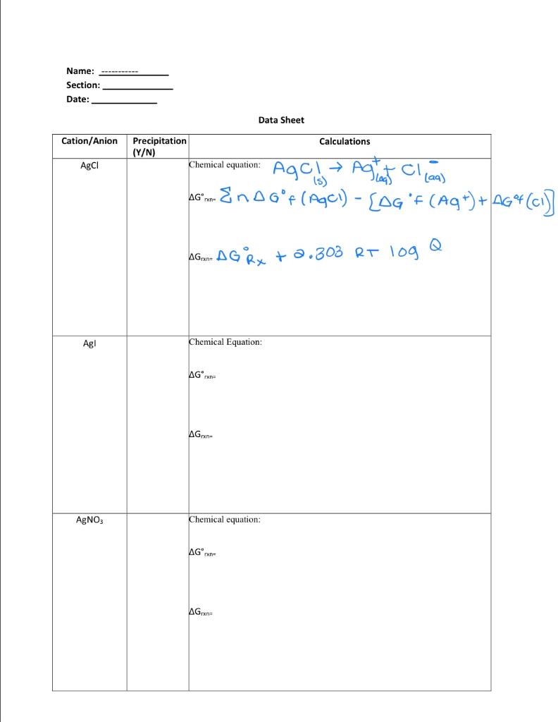 Solved Name Section Date Data Sheet Cation Anion Chegg