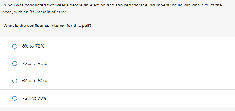 Solved A poll was conducted two weeks before an election and | Chegg.com