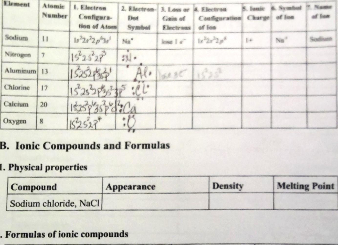 number of electrons in ca2  ion