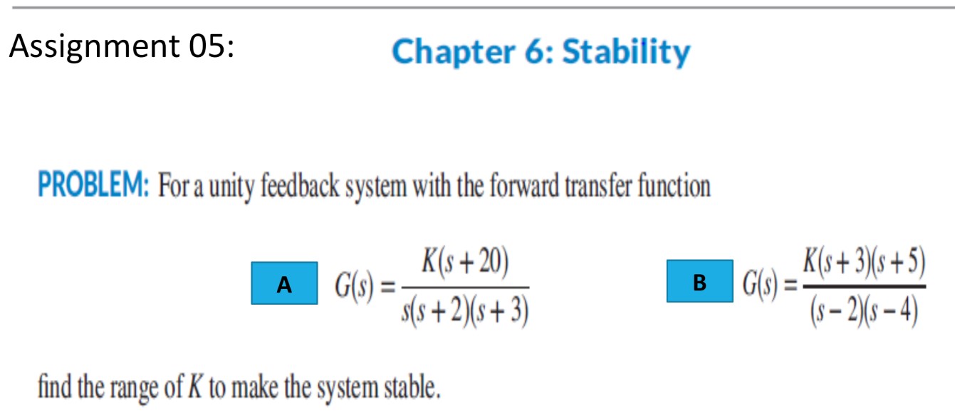 Solved Assignment 05: Chapter 6: Stability PROBLEM: For a | Chegg.com