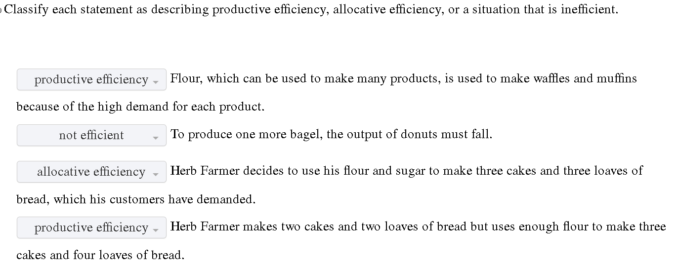 Solved Classify each statement as describing productive | Chegg.com
