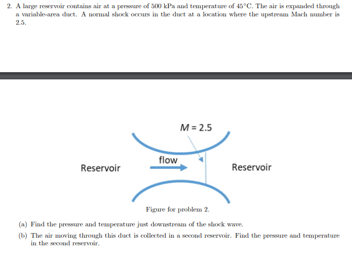 Solved 2. A large reservoir contains air at a pressure of | Chegg.com