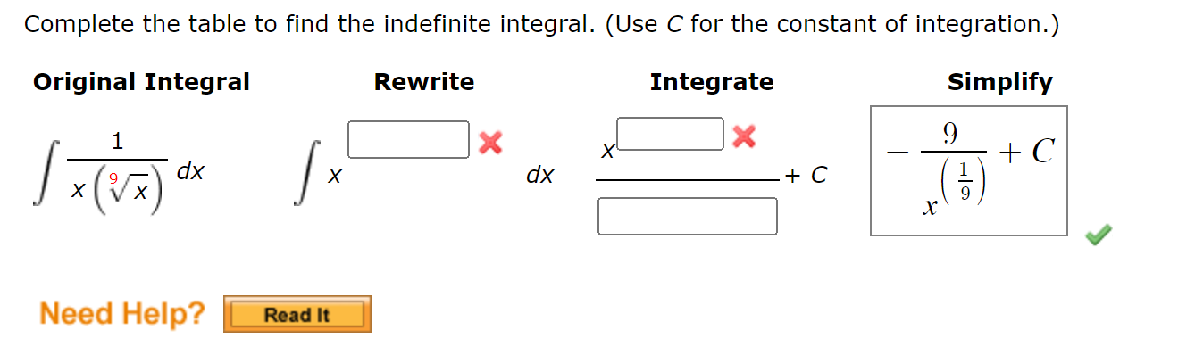 Solved Complete the table to find the indefinite integral. | Chegg.com