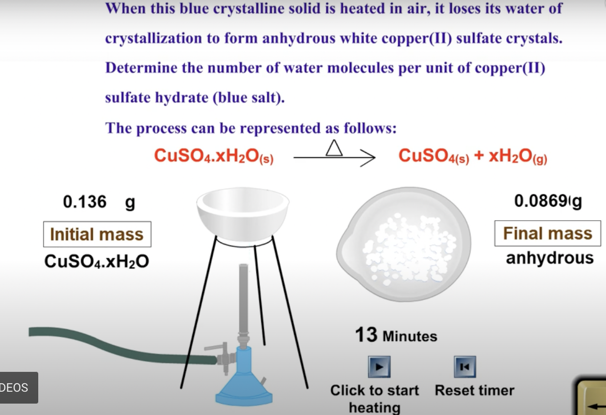 anhydrous cuso4 coloring pages