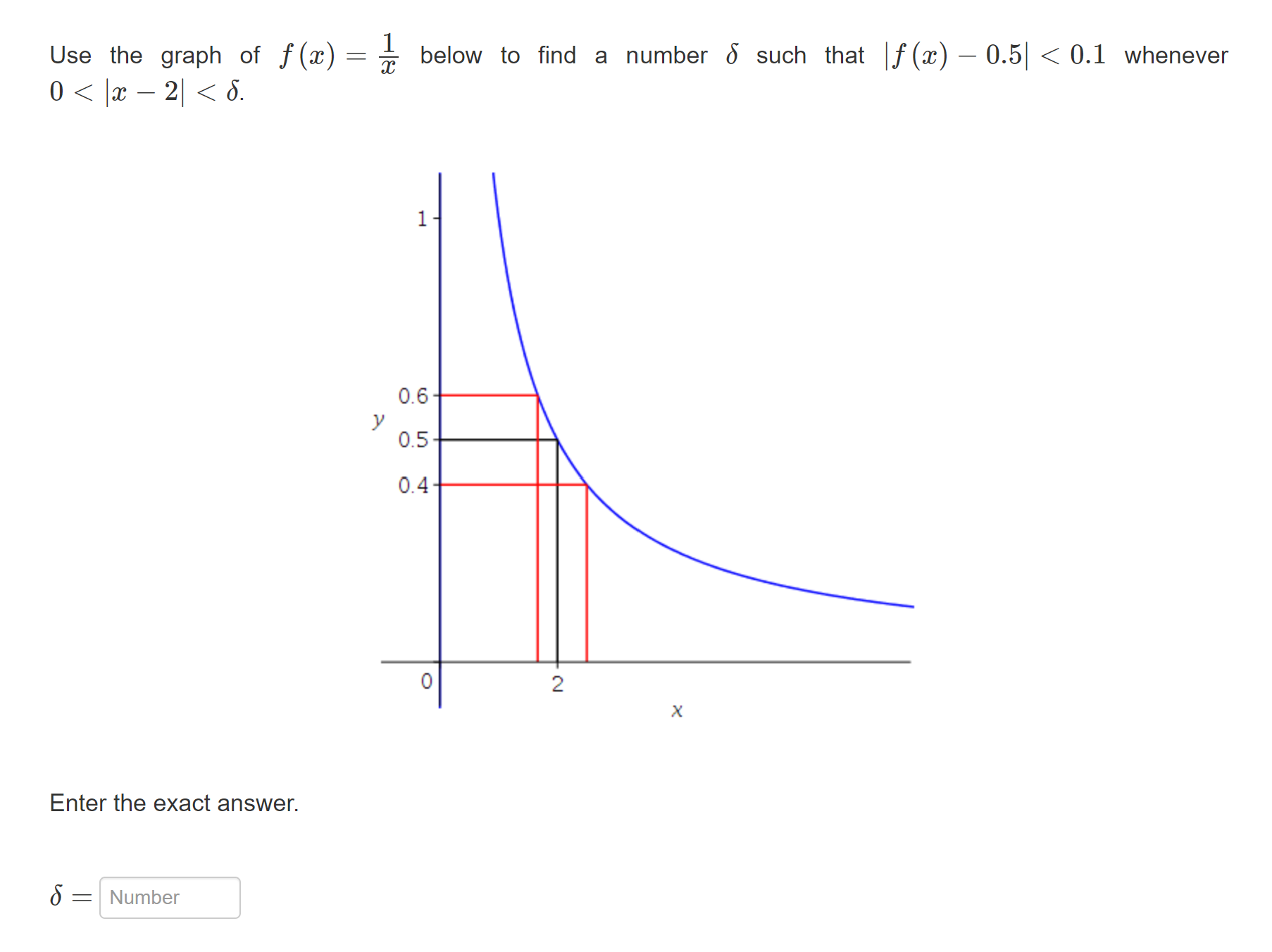 solved-use-the-graph-of-f-x-x1-below-to-find-a-number-chegg