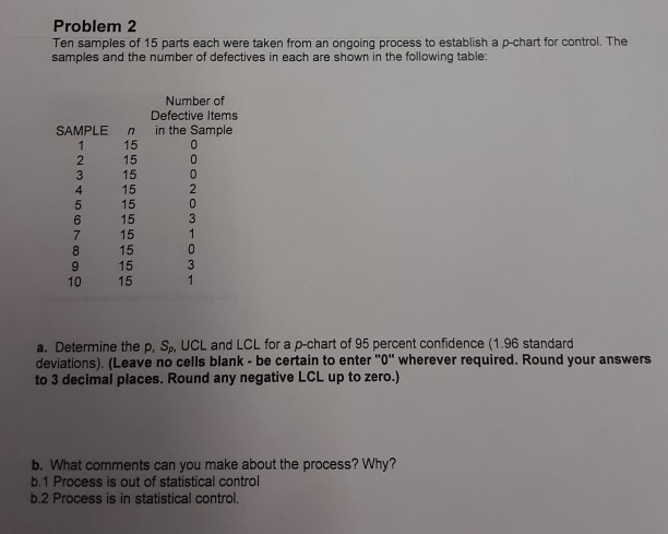 Solved Problem 2 Ten samples of 15 parts each were taken | Chegg.com