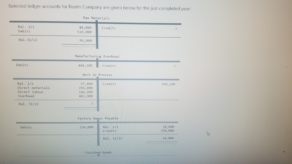 Solved Selected ledger accounts for Realm Company are given | Chegg.com