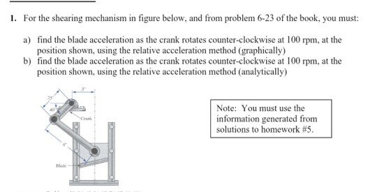 Solved For the shearing mechanism in figure below, and from | Chegg.com