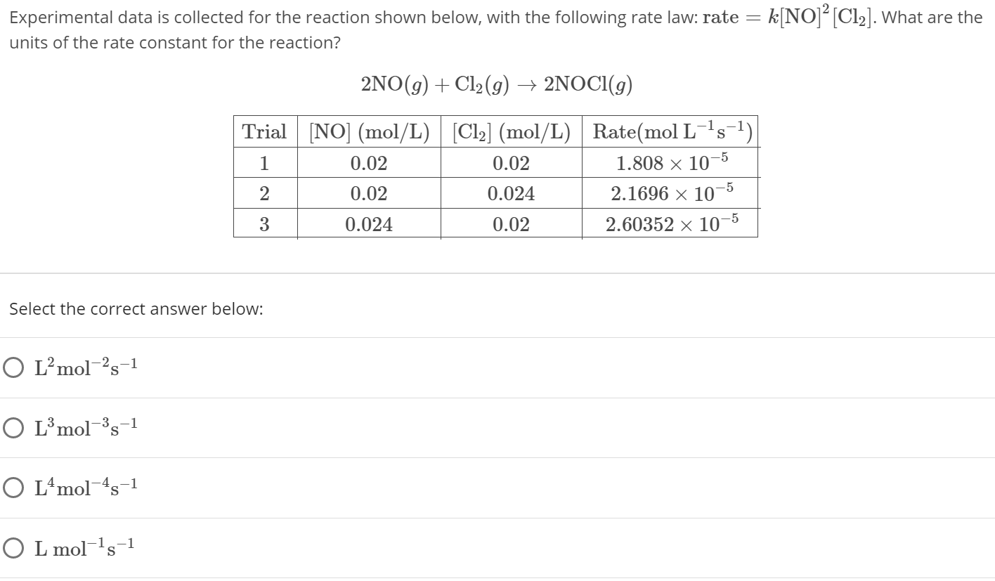 Solved Experimental data is collected for the reaction shown | Chegg.com