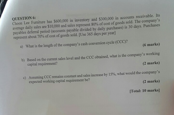 Question 6 Choon Lee Furniture Has 600 000 In Chegg Com