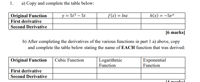 Solved a) Copy and complete the table below: [0 marks] b) | Chegg.com