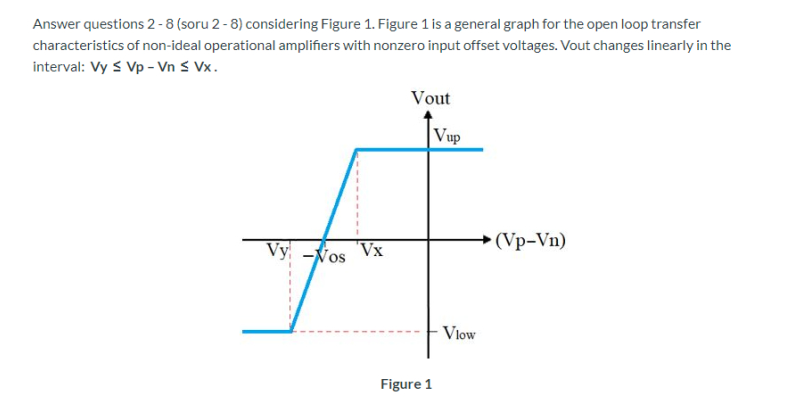 Solved Answer questions 2-8 (soru 2-8) considering Figure 1. | Chegg.com