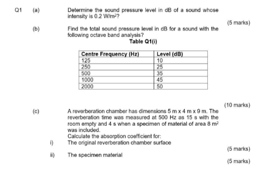 Solved Q1 (a Determine the sound pressure level in dB of a | Chegg.com