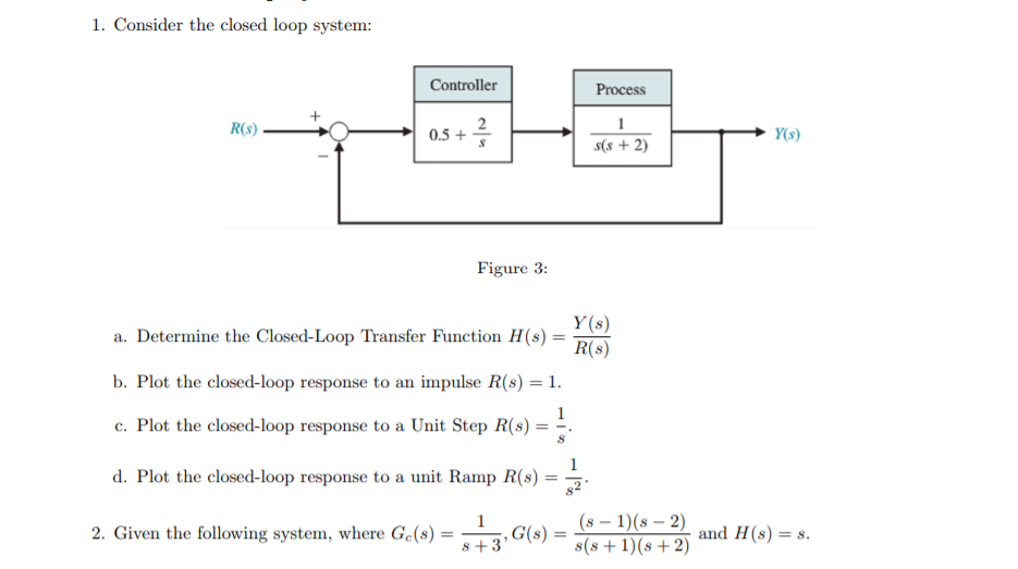 Solved 1. Consider the closed loop system: Controller | Chegg.com