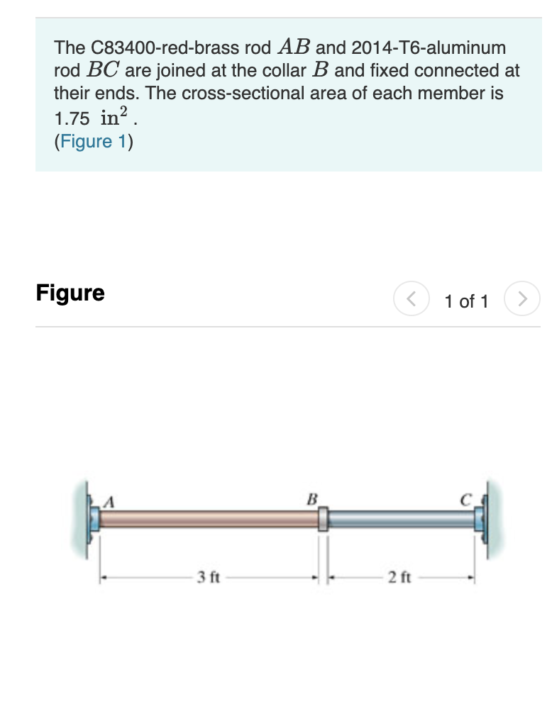 Solved The C83400redbrass rod AB and 2014T6aluminum rod