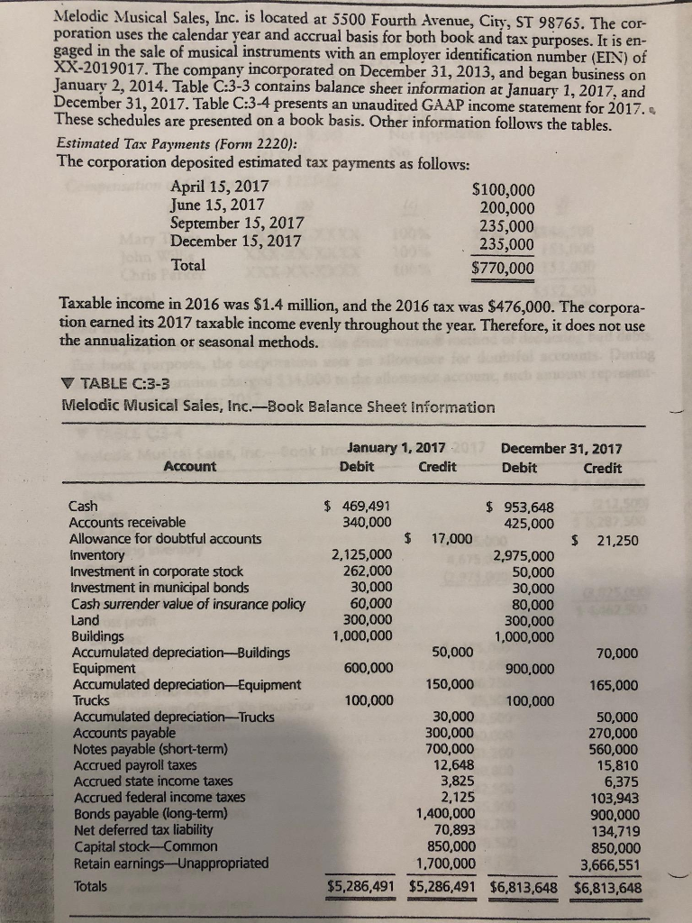 Melodic Musical Sales, Inc. is located at 5500 Fourth