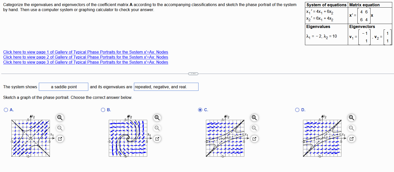 Solved Categorize the eigenvalues and eigenvectors of the