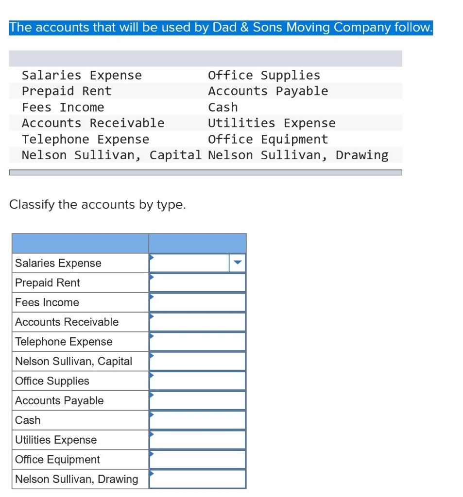 Solved The accounts that will be used by Dad & Sons Moving 