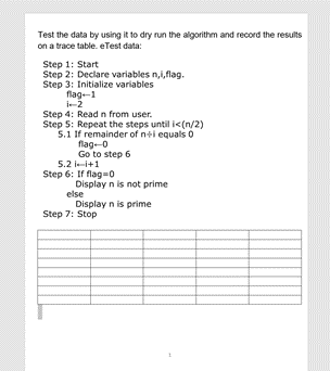 Solved Test the data by using it to dry run the algorithm | Chegg.com