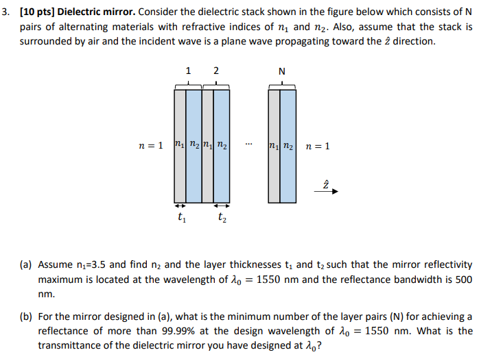 Solved [10 pts] Dielectric mirror. Consider the dielectric