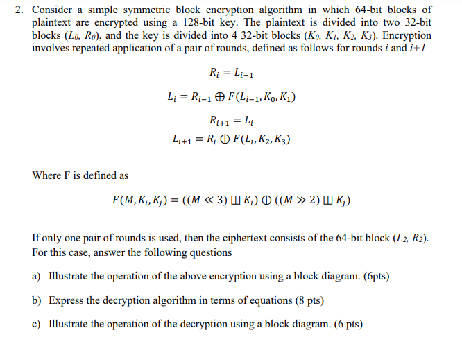 2. Consider A Simple Symmetric Block Encryption | Chegg.com