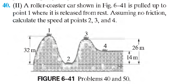 Solved 40. II A roller coaster car shown in Fig. 6 41 is Chegg