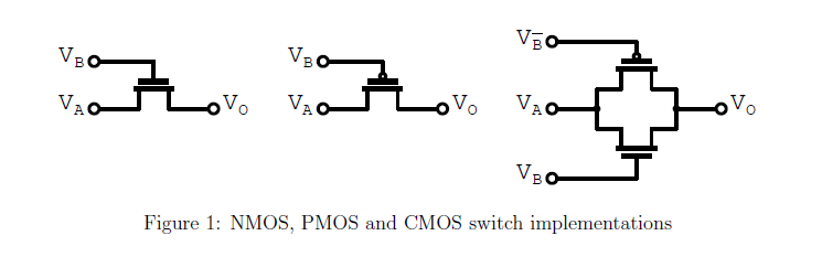 Figure 1: NMOS, PMOS and CMOS switch | Chegg.com