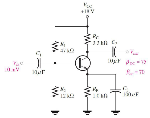 Solved Determine the following AC values for the amplifier | Chegg.com