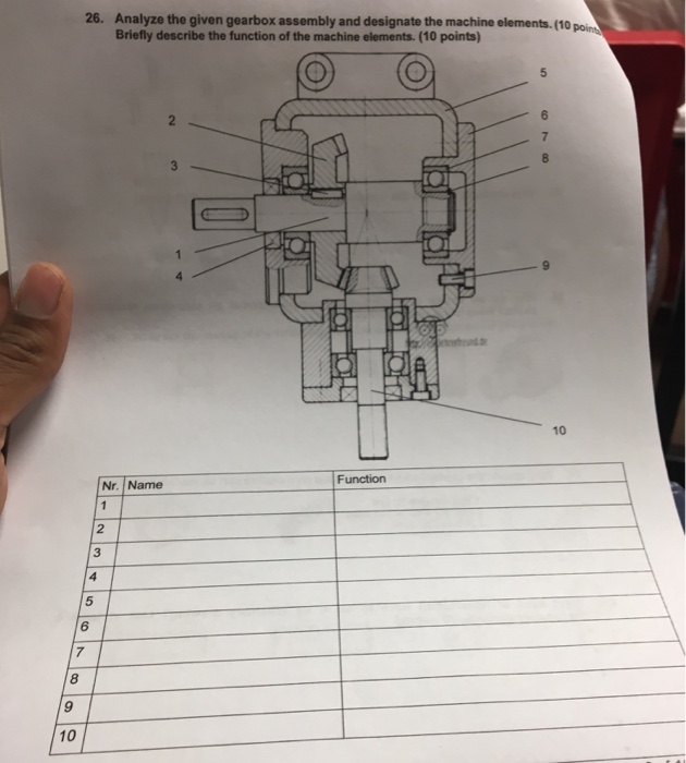 Solved: Analyze The Given Gearbox Assembly And Designate T... | Chegg.com