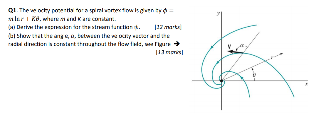 Solved Q1. The velocity potential for a spiral vortex flow | Chegg.com