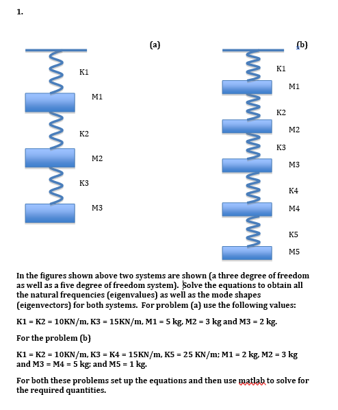 Solved (a) In the figures shown above two systems are shown | Chegg.com