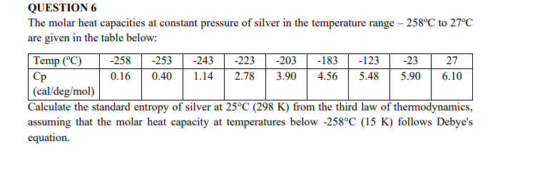 Solved Question 6 The Molar Heat Capacities At Constant 