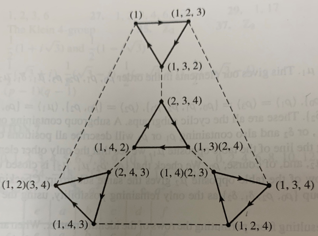 Solved In A Previous Question You Are Asked To Complete The Chegg Com