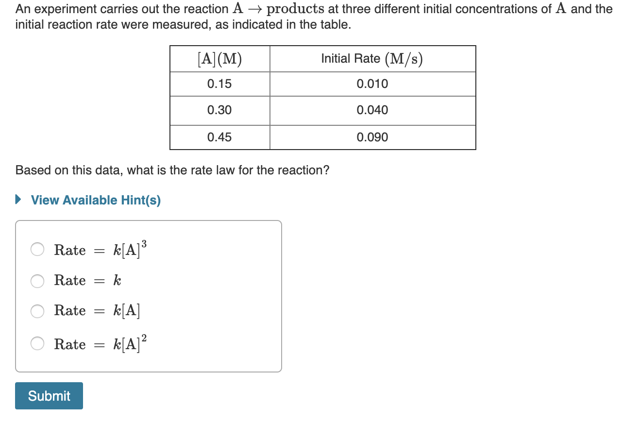 Solved An experiment carries out the reaction A + products | Chegg.com