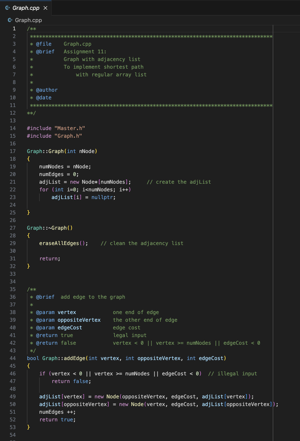 Solved Assignment: Writing C++ codes to complete the method | Chegg.com