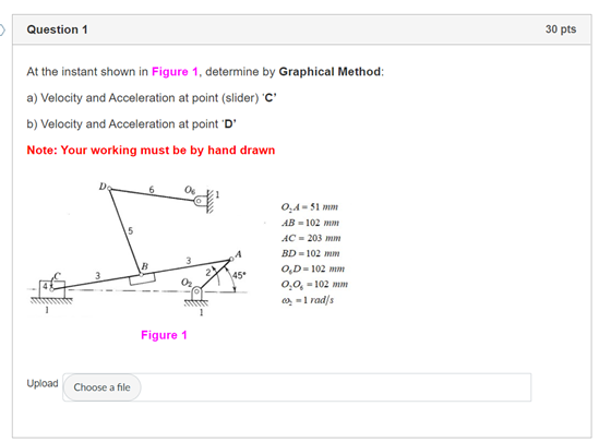 Solved > Question 1 30 pts At the instant shown in Figure 1, | Chegg.com
