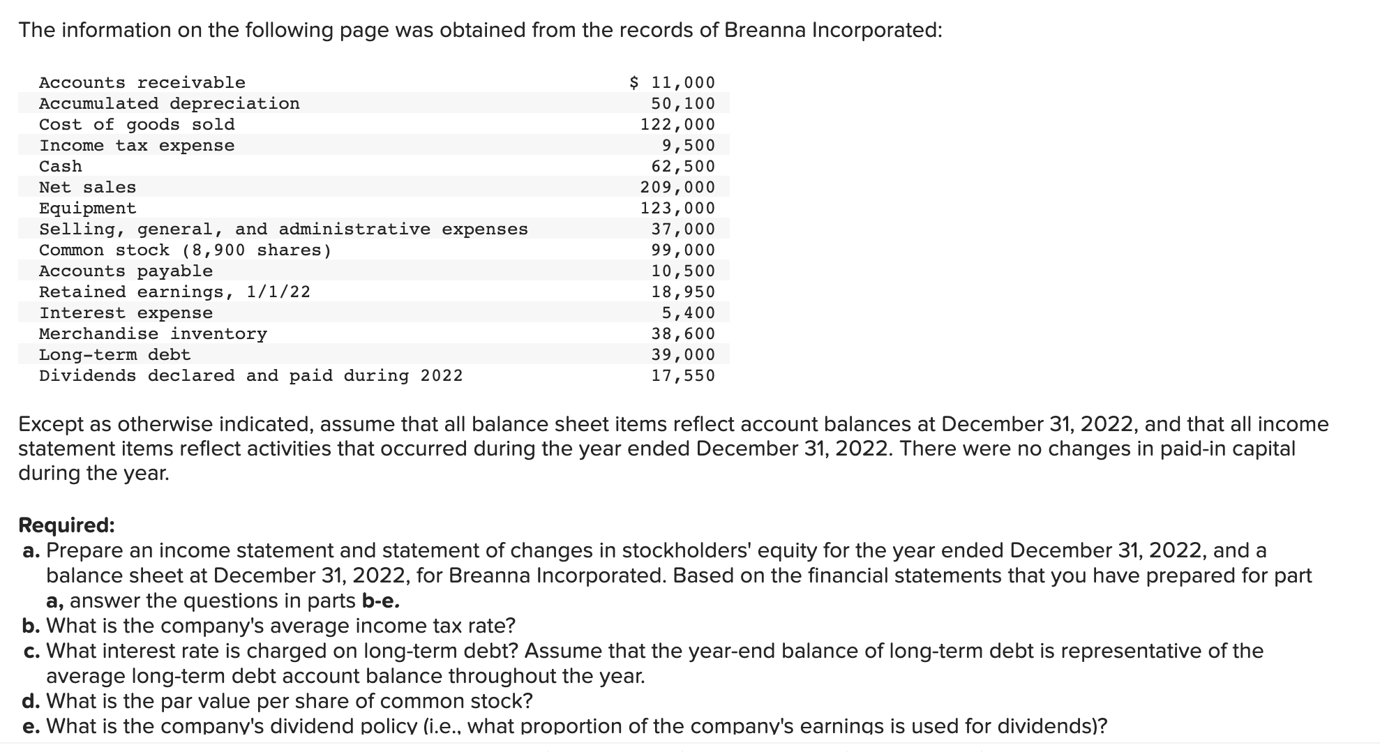 Solved Prepare an income statement for the year ended | Chegg.com