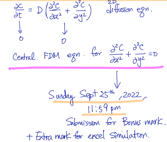 ∂t∂C=D(∂x2∂2C+∂y2∂2C) diffusion eqn. ↓0↓∂d Central. | Chegg.com