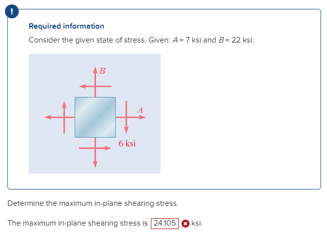 Solved Required Information Consider The Given State Of | Chegg.com