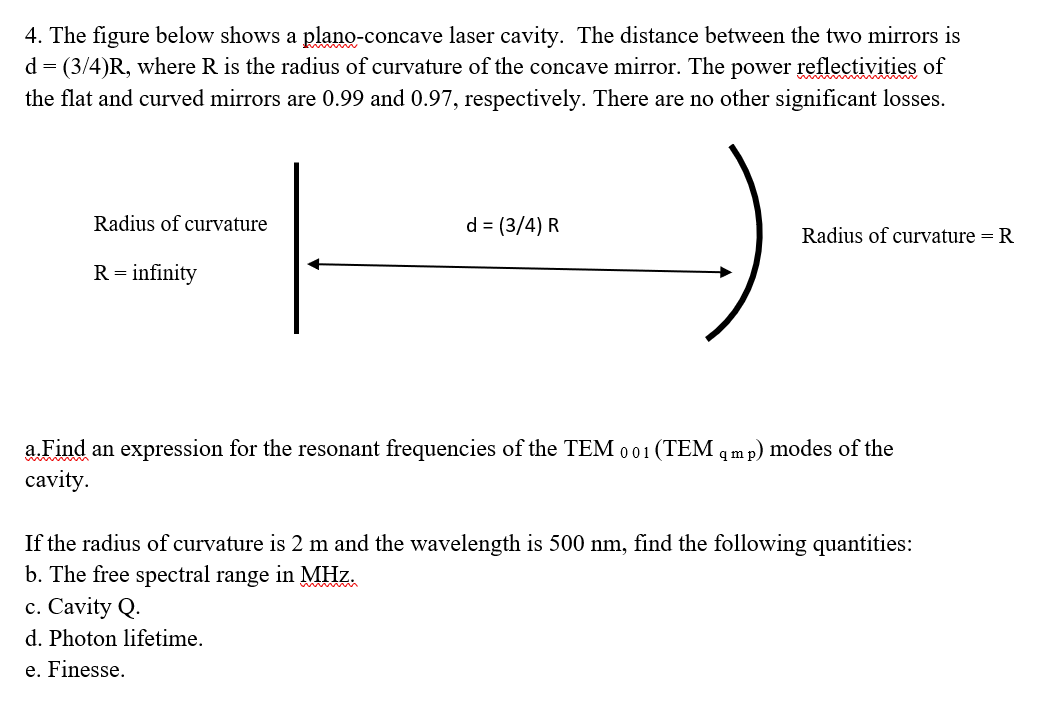Solved 4. The figure below shows a plano-concave laser
